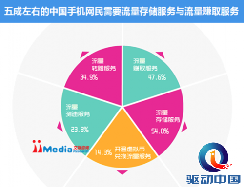 360截图20141113163448753_副本.png