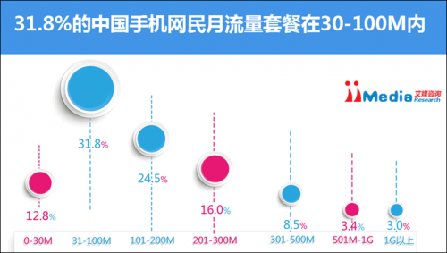 360截图20141113162905518.png