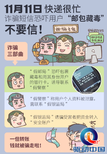 电话诈骗 腾讯手机管家