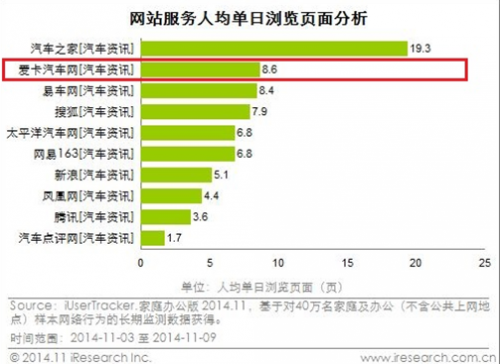 QQ截图20141120161212