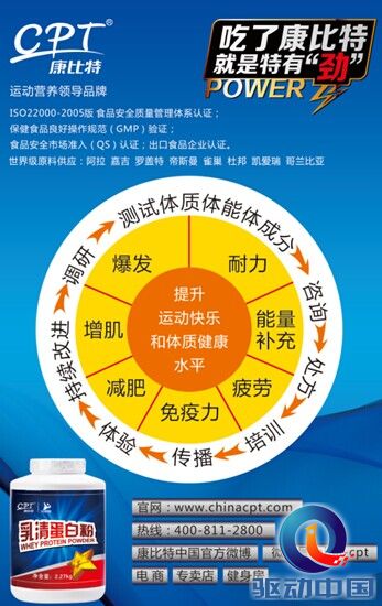 科学的个性化运动营养解决方案
