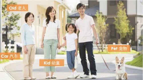 防丢产品哪家强?SmartUFO:完爆GPS儿童手表