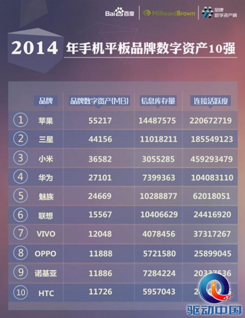QQ截图20141120182611