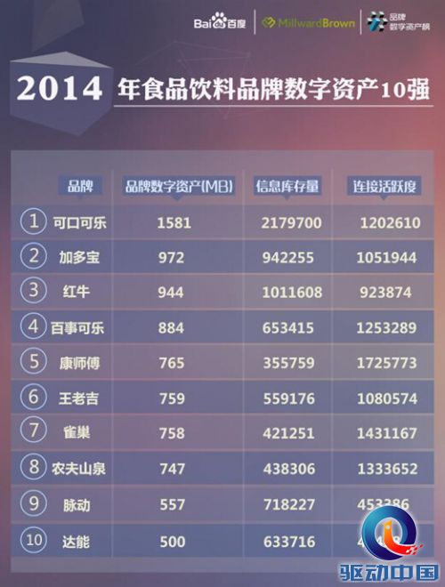 QQ截图20141120182619