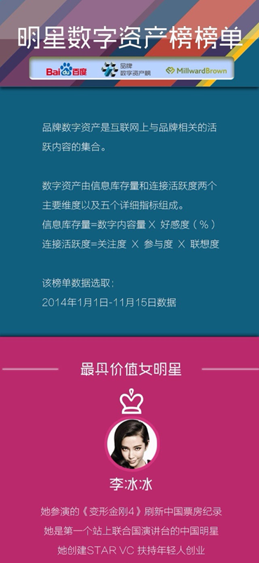 QQ截图20141121122013