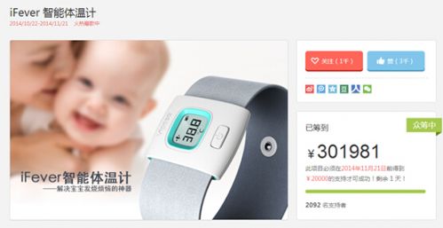 24小时守护婴儿健康，iFever智能体温计创下众筹新纪录
