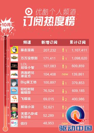 QQ截图20141121152652.jpg