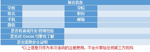 2014触控教育大会厦门开课 四天沉浸式尖端培训