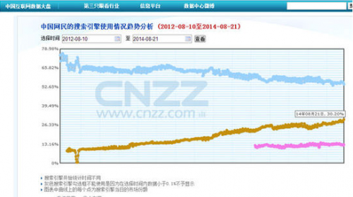 QQ截图20141126104456