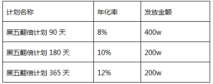 QQ截图20141127130514