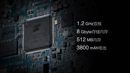 说明: C:\Users\guozhuang\Desktop\乐小宝\11.26 大会PPT\乐小宝PPT1127上午最新修改\乐小宝PPT1127上午最新修改.069.jpg