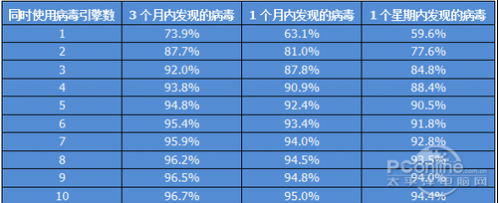 QQ截图20141128172445