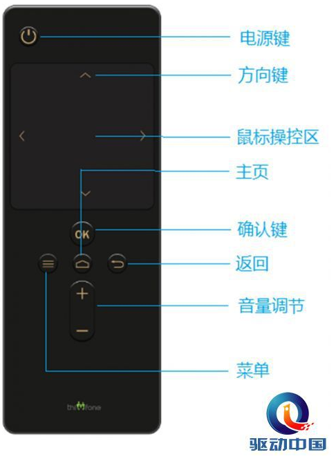 QQ截图20141201113009