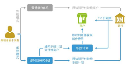 QQ截图20141201114808
