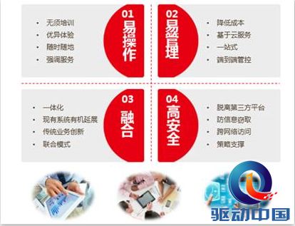 用友UAP Mobile 让开发者脑洞大开