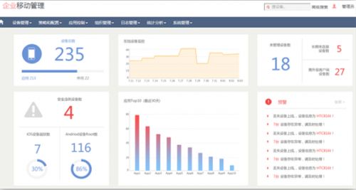 用友UAP Mobile 让开发者脑洞大开