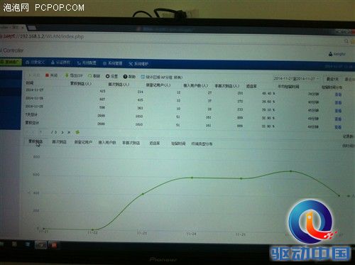 “安全周”持续火爆，国产品牌捍卫网络安全 