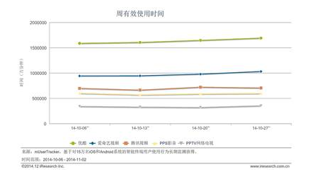 QQ截图20141203102607