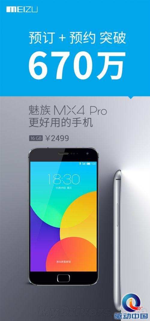 MX4 Pro预订量曝光：不及MX4