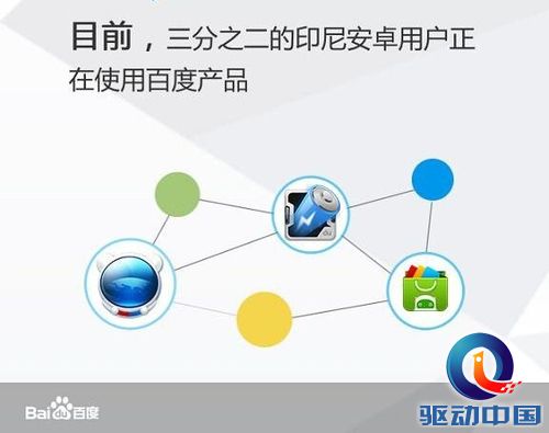 百度公布调查白皮书 点心省电深耕海外
