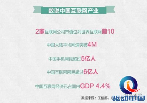 说明: http://mmbiz.qpic.cn/mmbiz/3UCO0jmOBIRhO9DWEAgG552vat0vYfHH5Jpcic6qZVEHZLEBUWxQWtKjlhqlyRicDOfdaAdfhblAA5E7JEmUeibFw/0