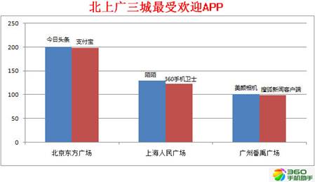 viewfile (1)