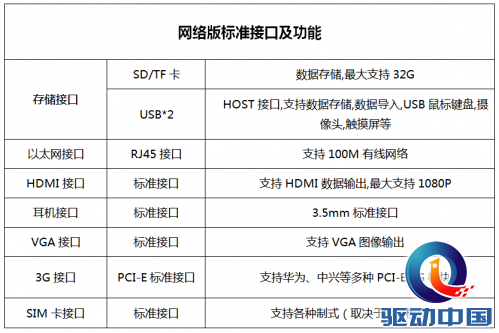 QQ截图20141209141800