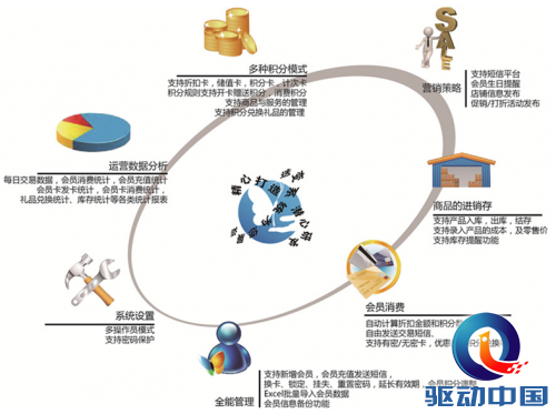 QQ截图20141209142827
