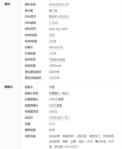 说明: C:\Users\美到隔壁村\Desktop\3.png