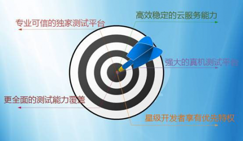腾讯开放平台联合工信部首发“智测云” 星级开发者享优先特权_20141211384