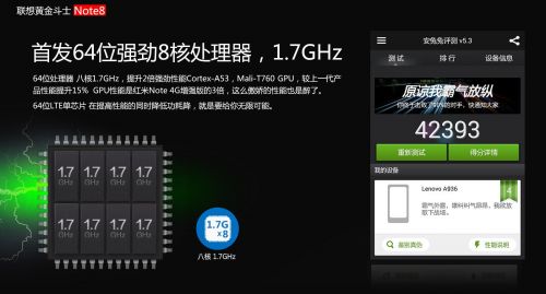 联想黄金斗士Note8零元抢 大到没朋友