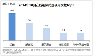 QQ图片20141212160248.png