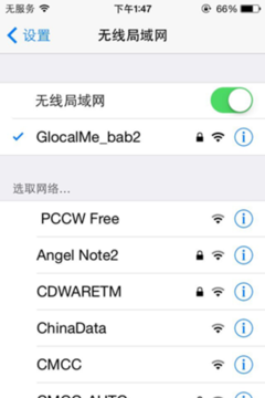 GlocalMe吉客猫陪你畅游香港