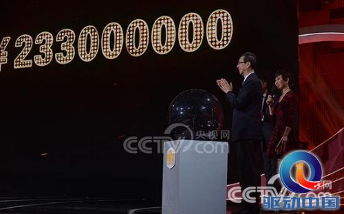 曹国伟、李亚鹏等人荣获2014CCTV年度慈善人物
