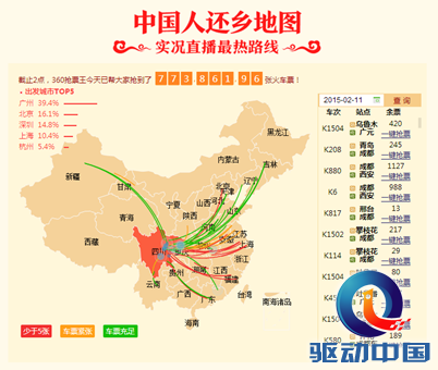 360推"中国人还乡地图"用大数据讲述国人迁徙故事