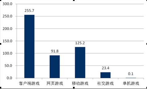 QQ截图20141217233440