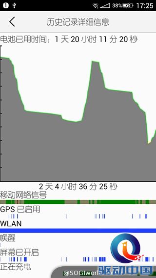 美图M2-美图手机-动手玩评测-MEIOS1.5截图