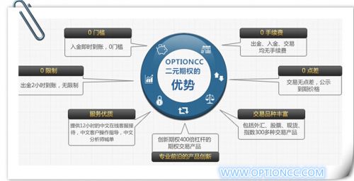 QQ截图20141218094902