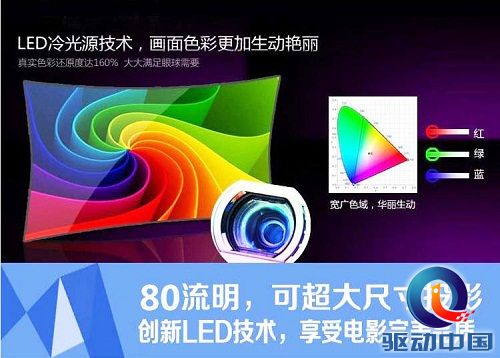 不是所有投影都能这么“小”微杰DL-S30微型投影机产品评测