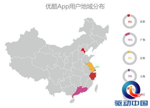 2.优酷App用户地域分布.jpg