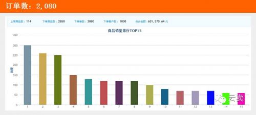 \" data-mce-src=