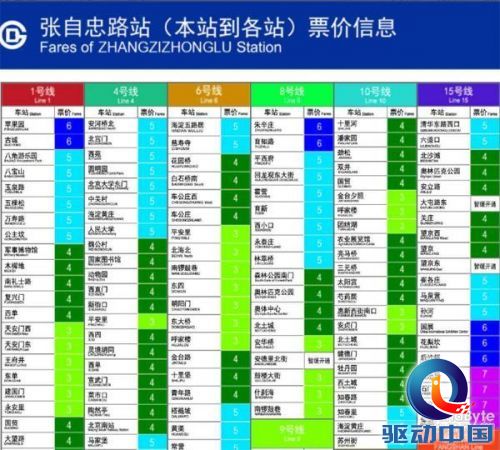 搜狗地图：路上的那些事儿(六十五)