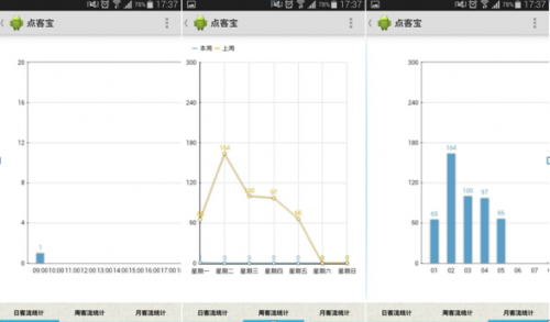 QQ截图20141222115815