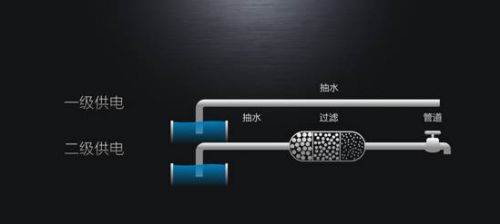 说明: D:\Desktop\Hi-Fi2.0\5.jpg