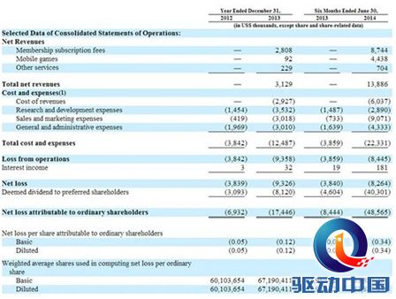 社交应用: 还有比陌陌更靠谱的 陌生人社交应用吗