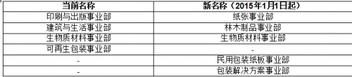 \" height=