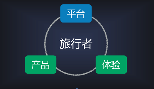 QQ截图20141222160917