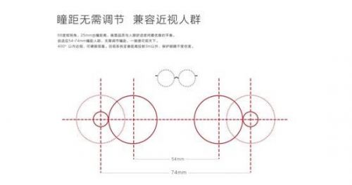                   Virglass 移动影院系列12月中下旬量产