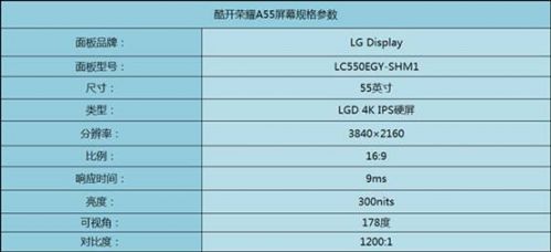 凭什么叫智慧屏幕?酷开荣耀a55拆机详评