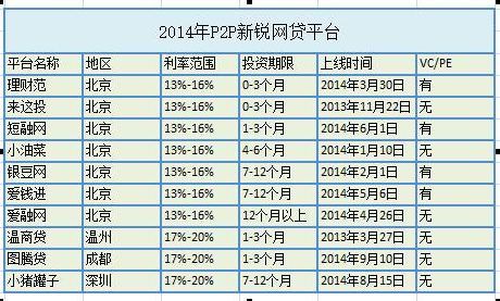 QQ截图20141224195534
